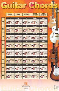 GUITAR CHORDS POSTER 22 X 34