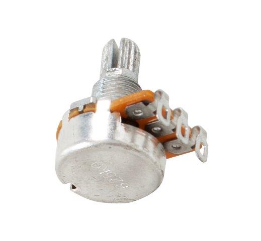 B25K MINI POT